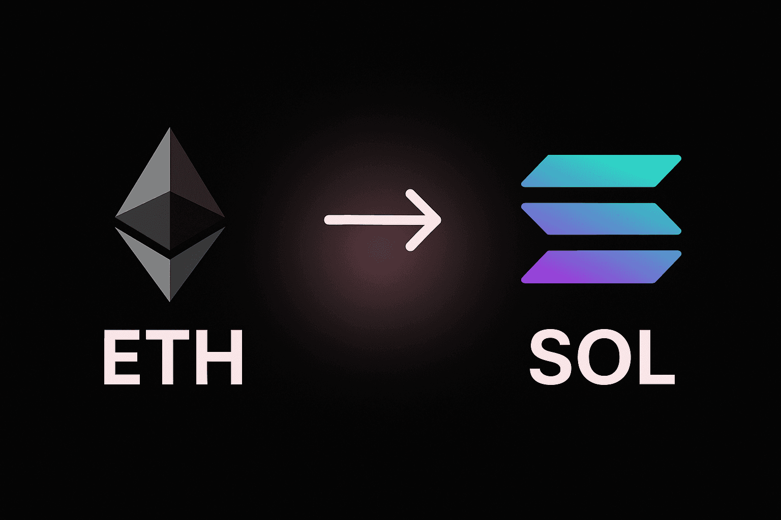 How to convert ETH to SOL without KYC