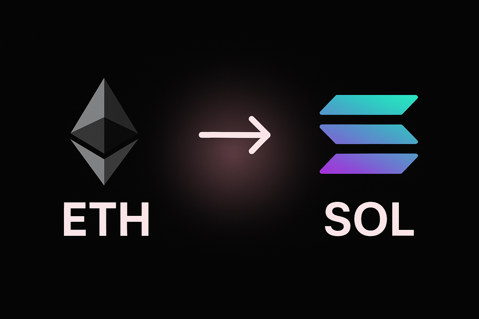 Cómo convertir ETH a SOL sin KYC