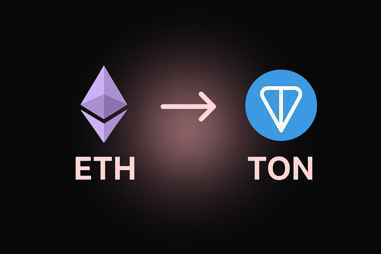 Cómo convertir ETH a TON sin KYC